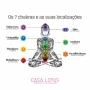 Pulseira dos 7 Chakras com Madrepérola