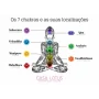 Conjunto de almofadas de meditação retangulares - 7 chakras