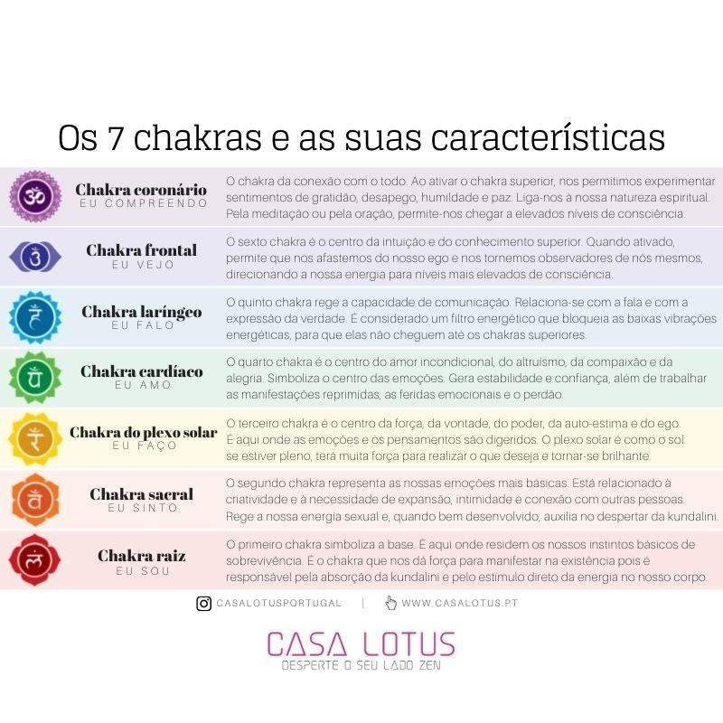 Cascata de cristais Swarovski multifacetados - Chakras