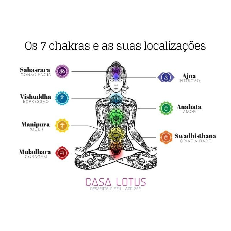 Bastão Massajador de Orgonite - 7 chakras