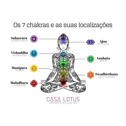 Bastão Massajador de Orgonite - 7 chakras