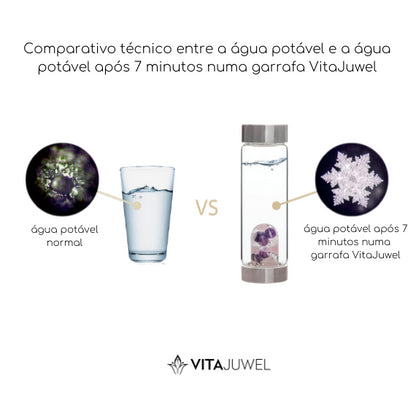 Cápsula com Cristais VitaJuwel Vitality para Decantador Era