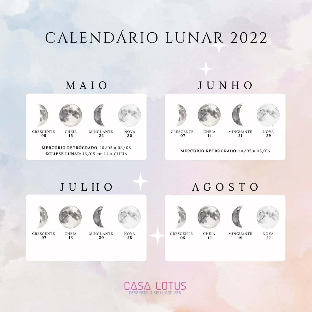 Calendário_Lunar_2022_3